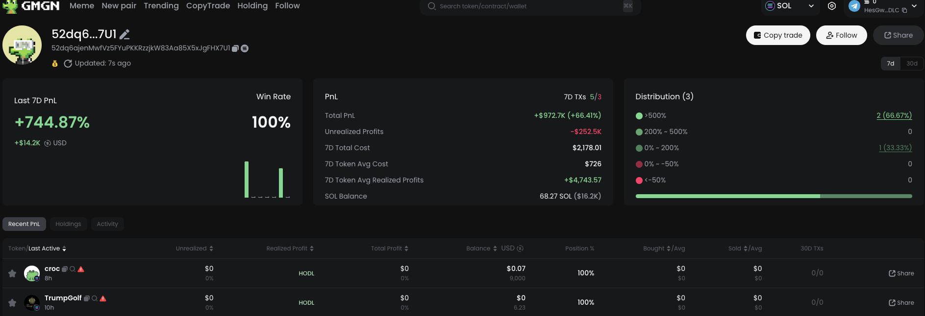 Giao diện của một nền tảng bot copy trade minh họa cách thức hoạt động và các lựa chọn giao dịch