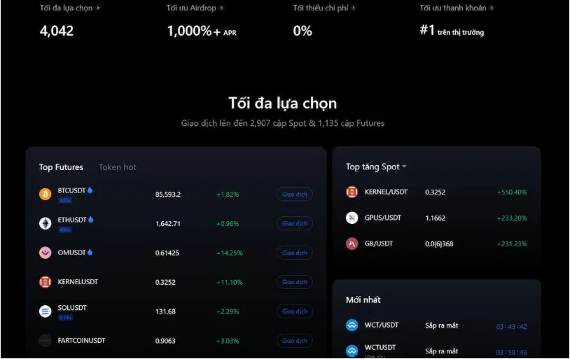 Giao diện thân thiện của một nền tảng copy trade Việt Nam giúp người dùng dễ dàng theo dõi và quản lý các giao dịch