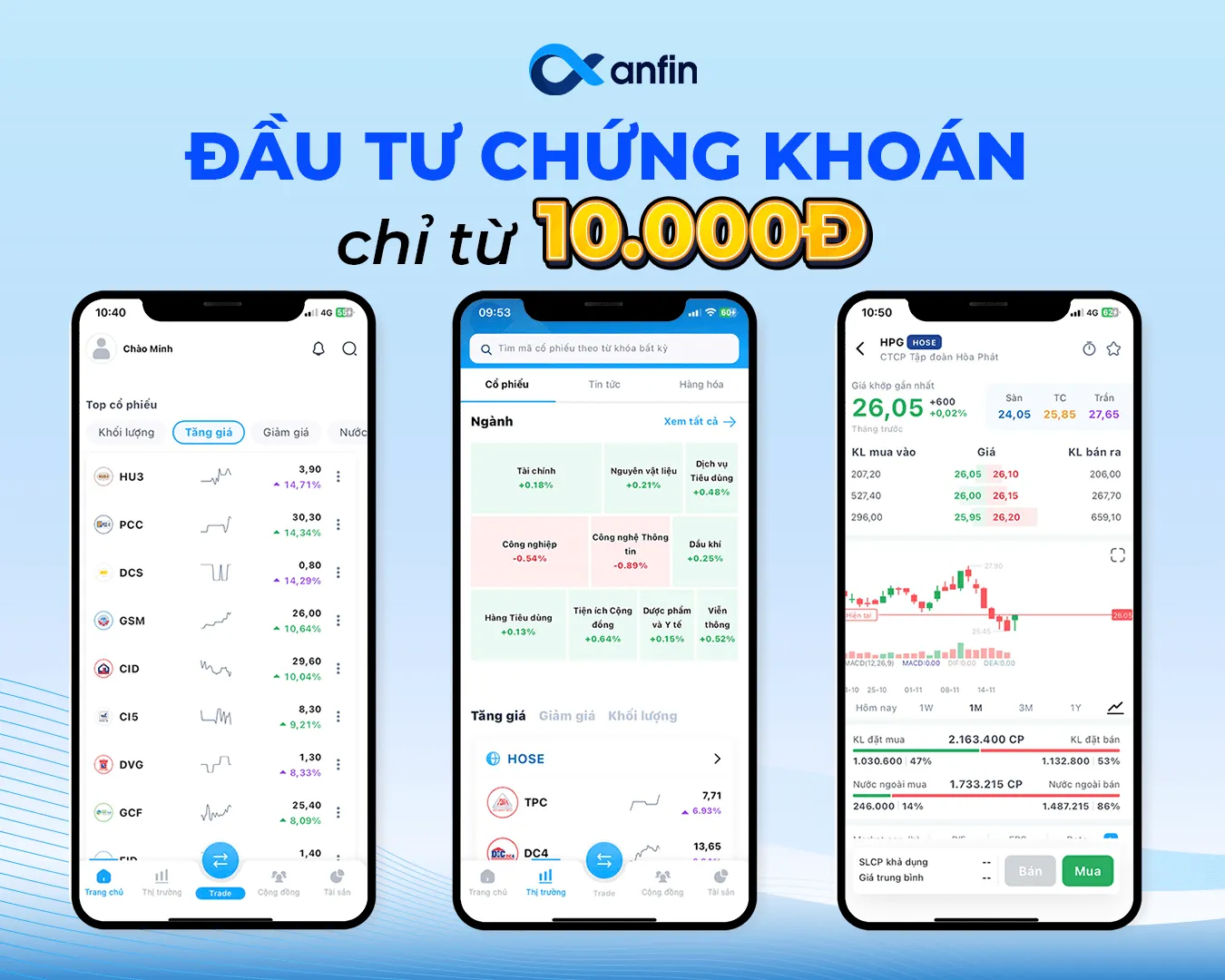 Giao diện của các app sao chép giao dịch cổ phiếu phổ biến tại Việt Nam