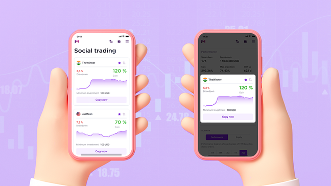 Minh họa giao diện ứng dụng copy trade với chức năng quản lý rủi ro