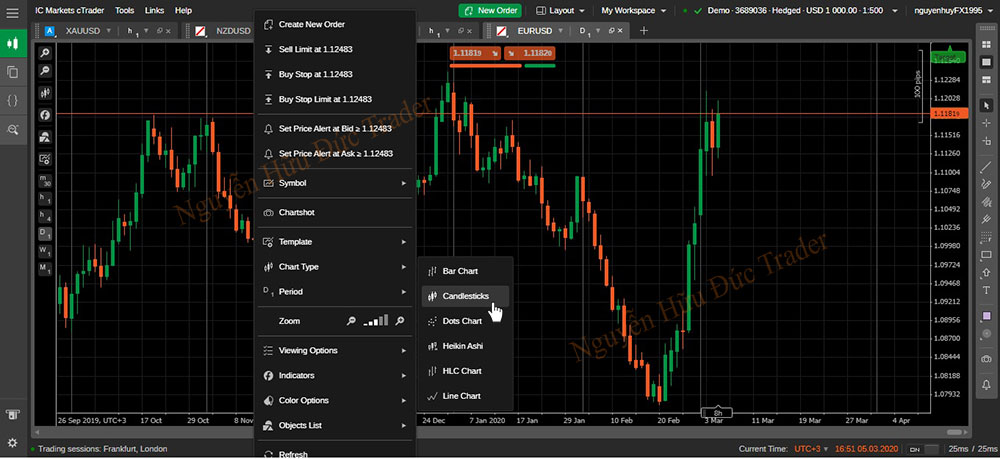 Giao diện thân thiện và các công cụ phân tích trên cTrader