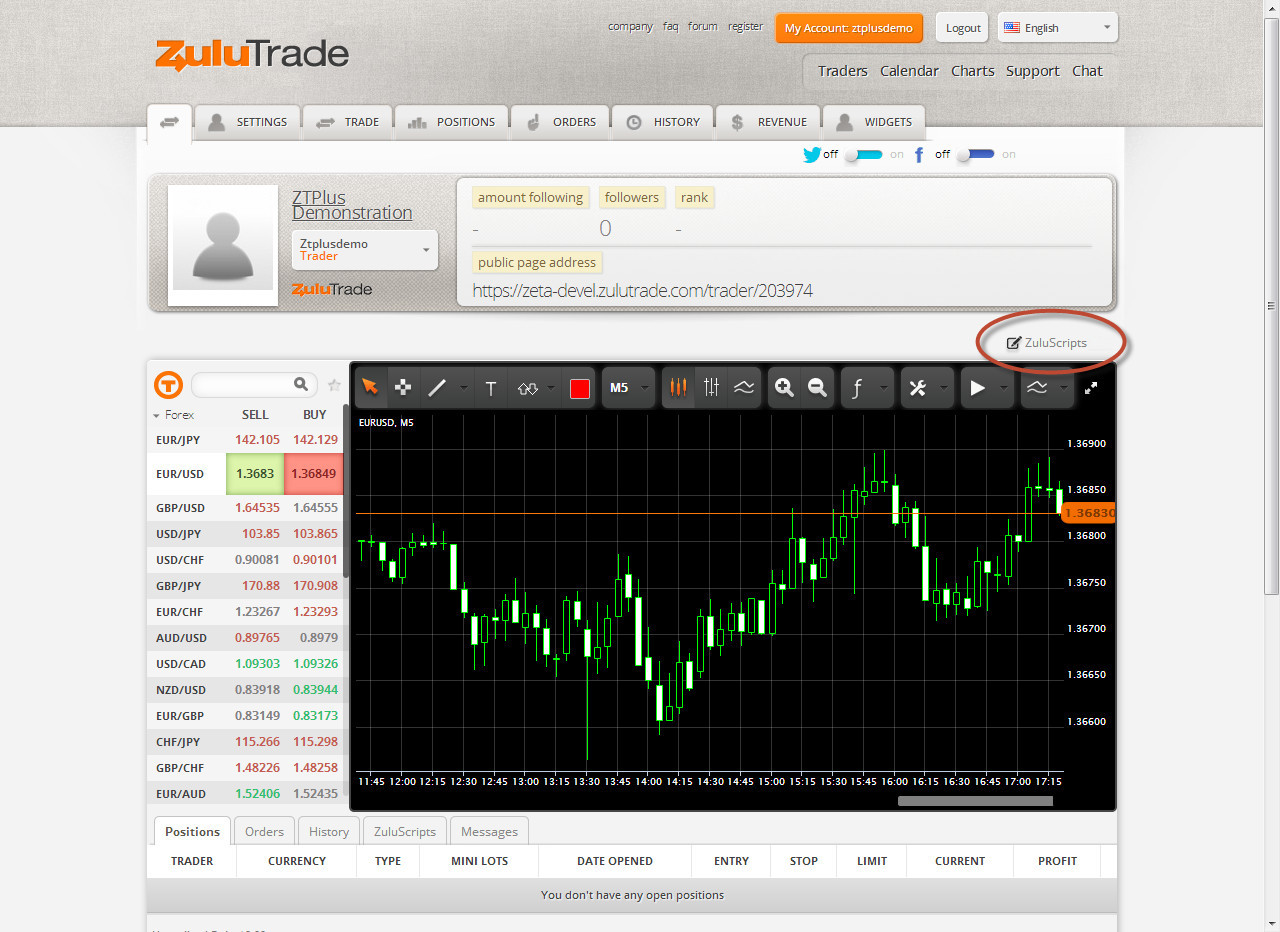 Giao diện thân thiện của ZuluTrade với nhiều tính năng hỗ trợ người dùng