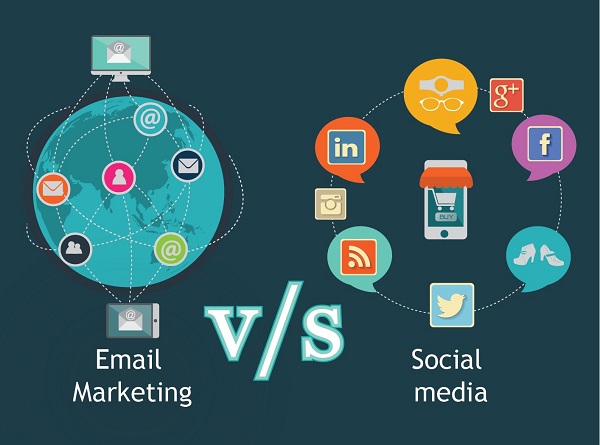 Minh họa tích hợp email marketing với các kênh social media