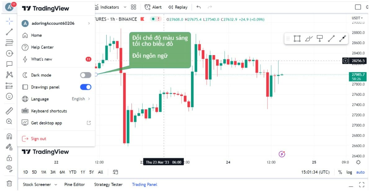 Giao diện thân thiện của TradingView trên nhiều thiết bị
