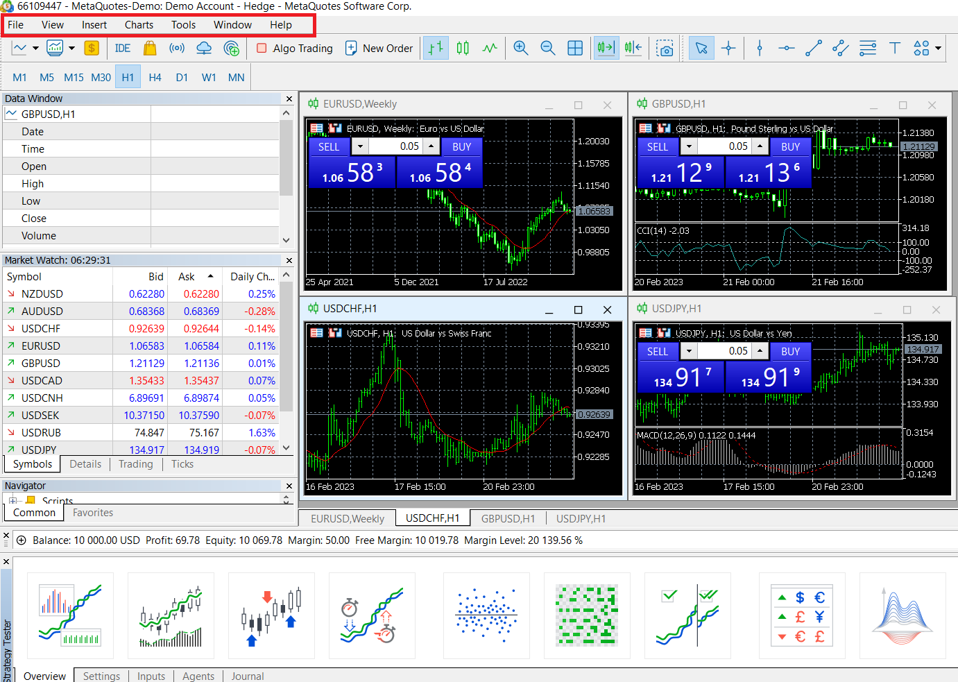 Giao diện người dùng của nền tảng MetaTrader 5