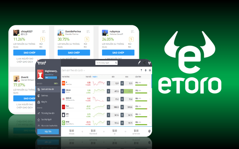 Người dùng eToro phân tích và lựa chọn nhà đầu tư để sao chép