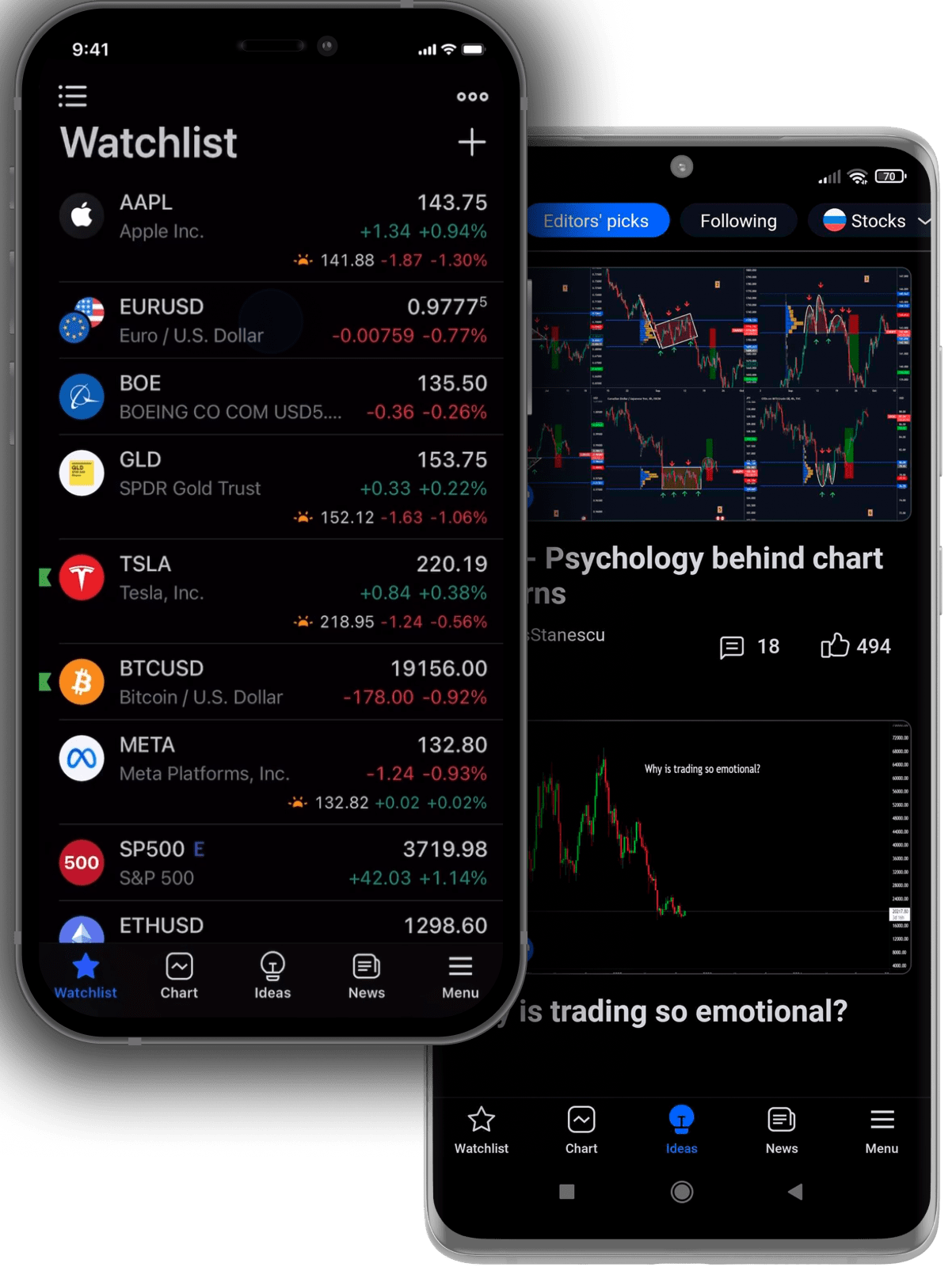 Giao diện ứng dụng TradingView trên thiết bị di động cho phép người dùng dễ dàng theo dõi và phân tích thị trường