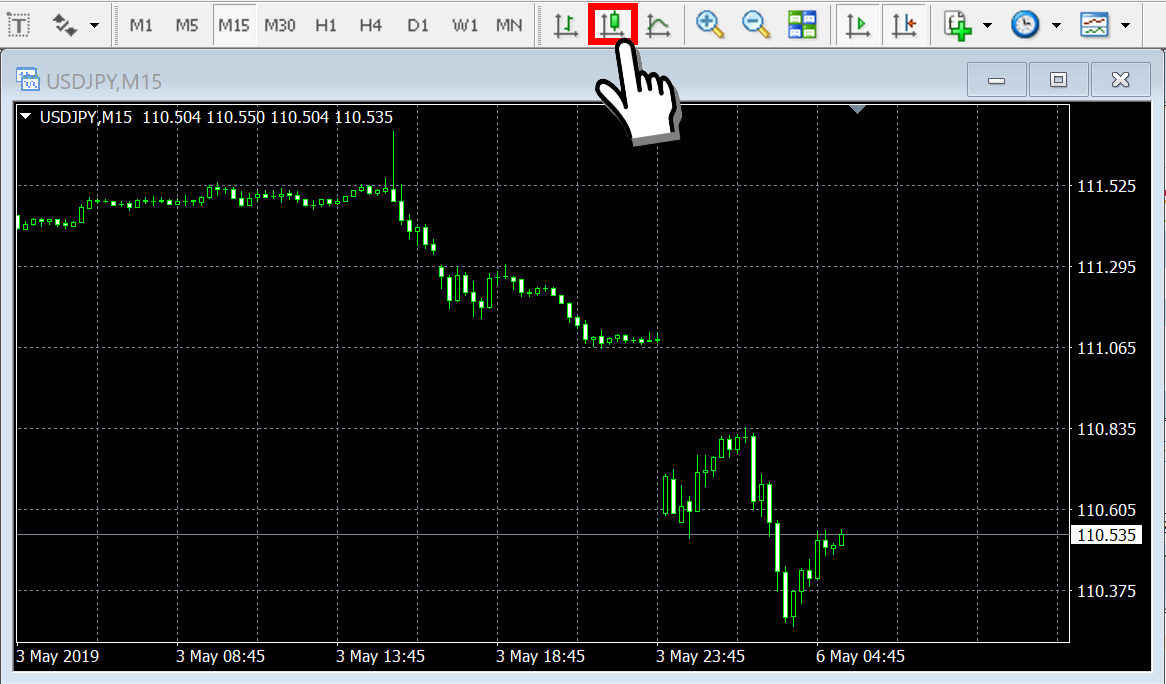 Minh họa các loại máy tính Forex phổ biến và chức năng của chúng